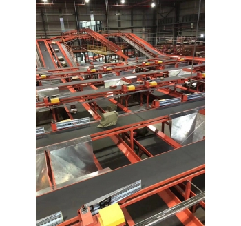 物流輸送設備（物流分揀線，伸縮機，滾筒線等）